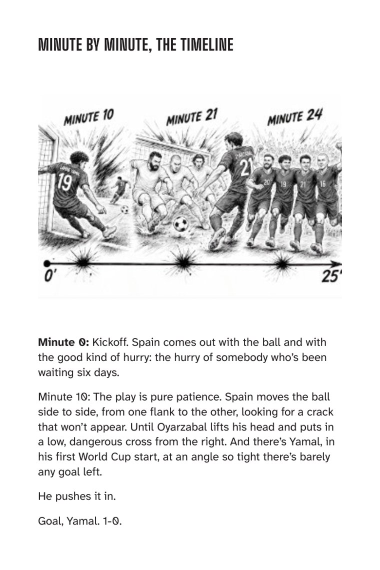 Minute by minute: the timeline — sample page from Spain: A Champion's Mindset