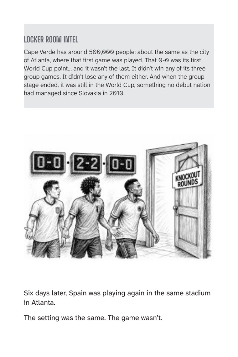Locker Room Intel: facts kids love — sample page from Spain: A Champion's Mindset