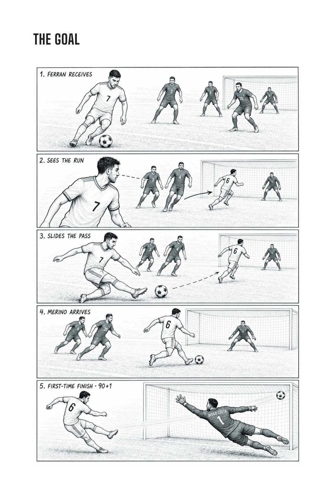 The goal, panel by panel: how Merino won it in the 91st minute — sample page from Spain: A Champion's Mindset